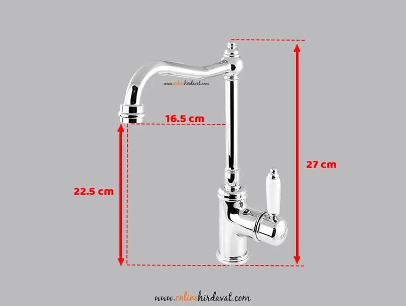 Elite X Eviye Bataryası